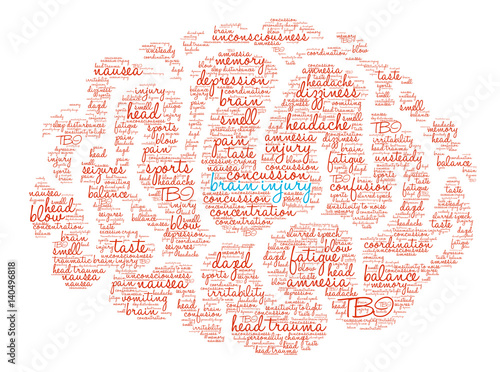 Brain Injury Word Cloud on a white background.