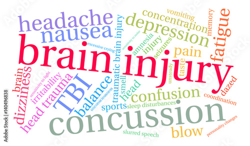 Brain Injury Word Cloud on a white background. 