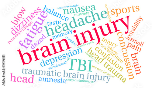 Brain Injury Word Cloud on a white background. 
