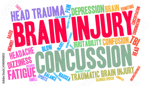 Brain Injury Word Cloud on a white background. 