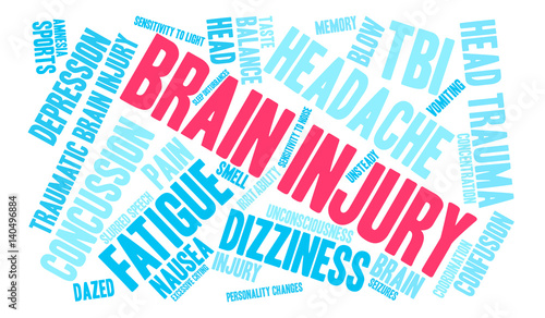 Brain Injury Word Cloud on a white background. 