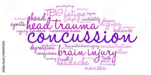 Concussion Word Cloud on a white background. 