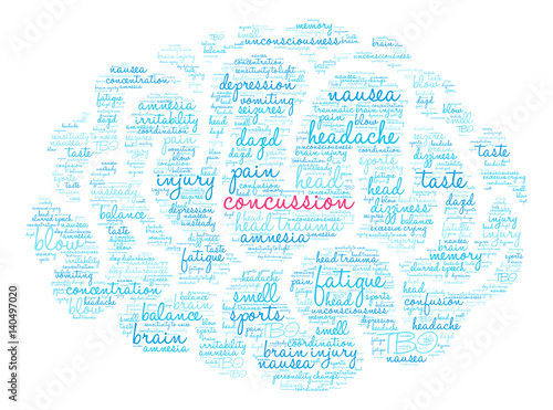 Concussion Word Cloud on a white background. 