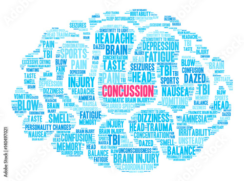 Concussion Word Cloud on a white background. 