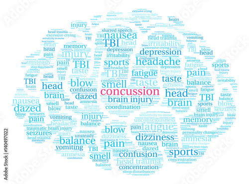 Concussion Word Cloud on a white background. 