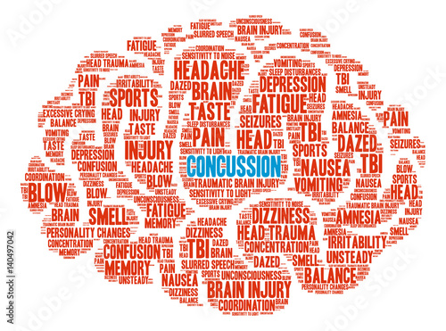 Concussion Brain Word Cloud on a white background. 