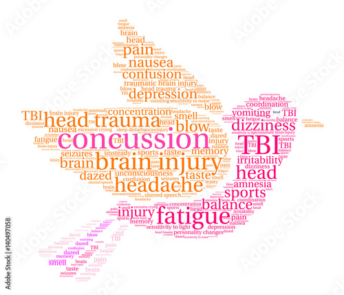 Concussion Word Cloud on a white background. 
