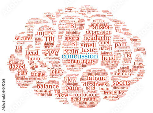 Concussion Word Cloud on a white background. 