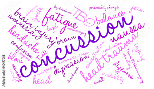 Concussion Word Cloud on a white background. 
