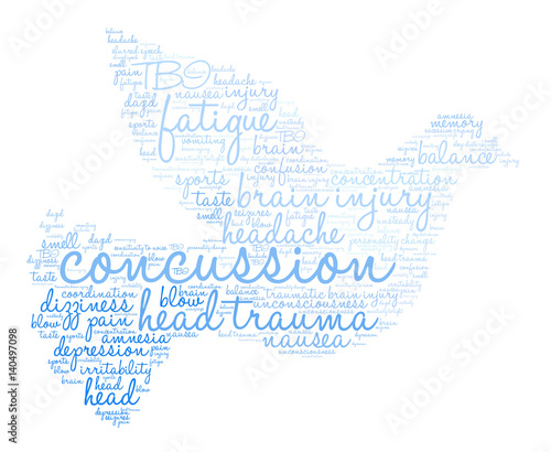 Concussion Word Cloud on a white background. 