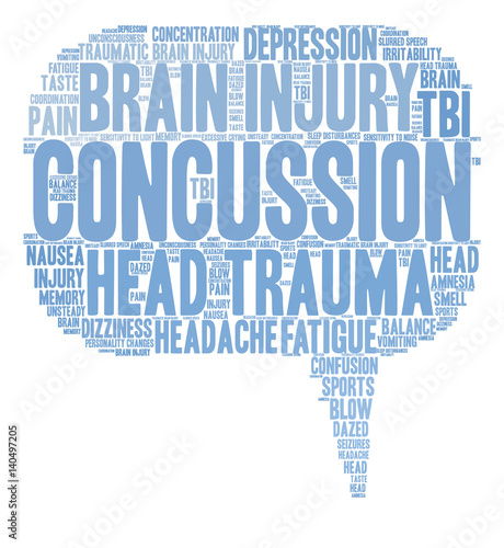 Concussion Word Cloud on a white background. 