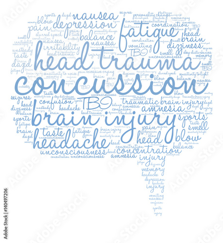 Concussion Word Cloud on a white background. 
