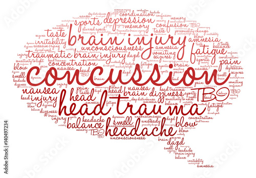 Concussion Word Cloud on a white background. 