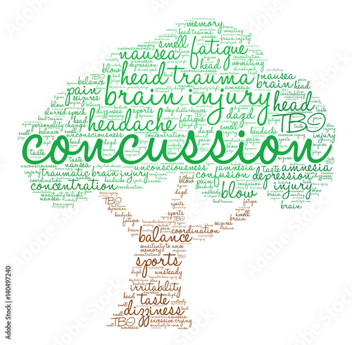 Concussion Word Cloud on a white background. 