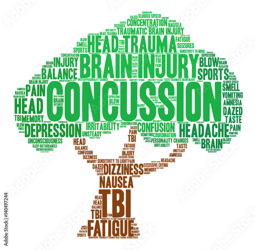 Concussion Word Cloud on a white background. 