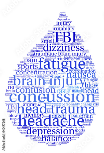 Concussion Word Cloud on a white background. 