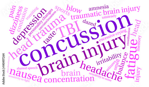 Concussion Word Cloud on a white background. 