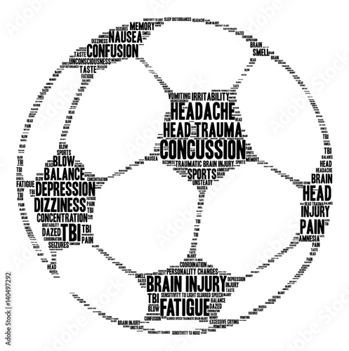 Concussion Word Cloud on a white background. 