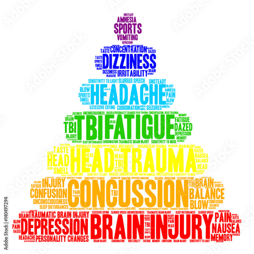 Concussion Word Cloud on a white background. 