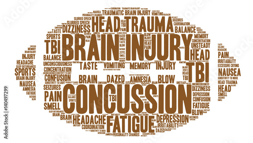 Concussion Word Cloud on a white background. 