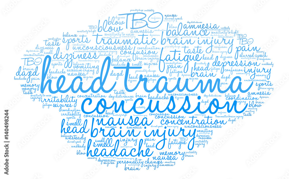 Fototapeta premium Head Trauma Word Cloud on a white background.