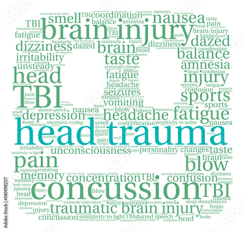 Head Trauma Word Cloud on a white background. 