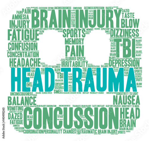 Head Trauma Word Cloud on a white background. 
