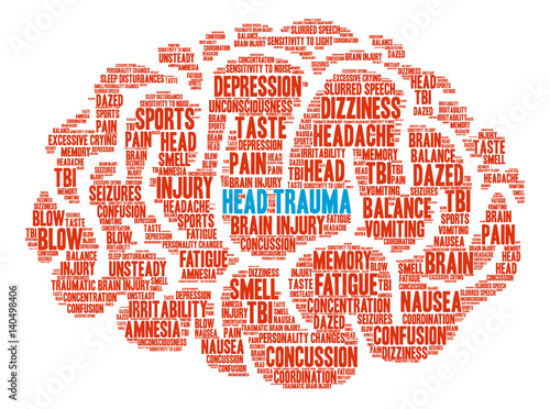 Head Trauma Word Cloud on a white background. 