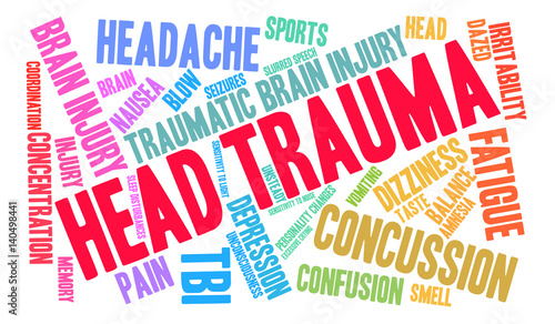 Head Trauma Word Cloud on a white background. 