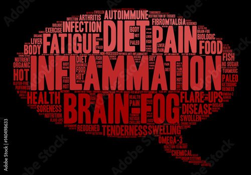 Inflammation Word Cloud on a black background. 