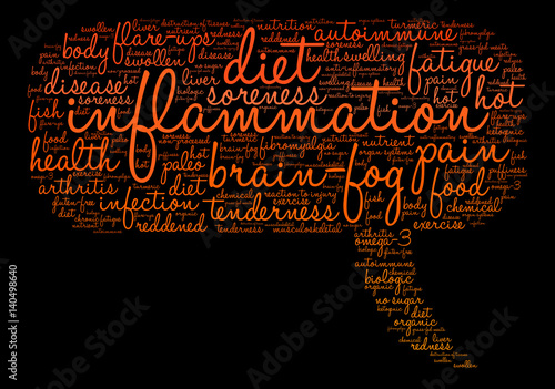 Inflammation Word Cloud on a black background. 