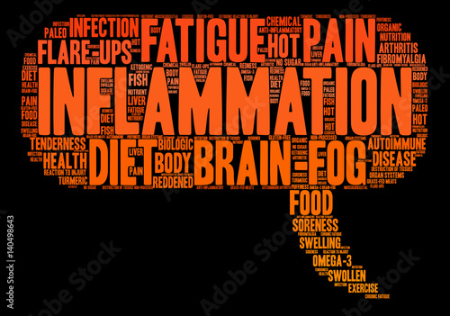 Inflammation Word Cloud on a black background. 