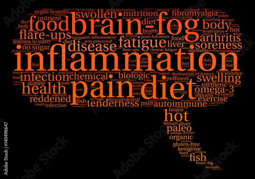 Inflammation Word Cloud on a black background. 