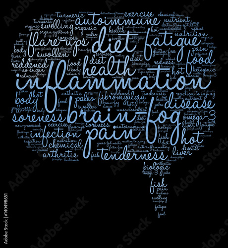 Inflammation Word Cloud on a black background.