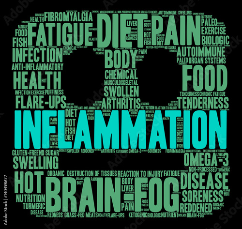 Inflammation Word Cloud on a black background. 
