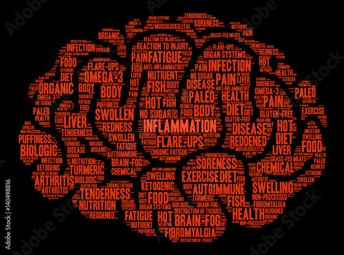 Inflammation Word Cloud on a black background. 