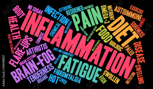 Inflammation Word Cloud on a black background. 