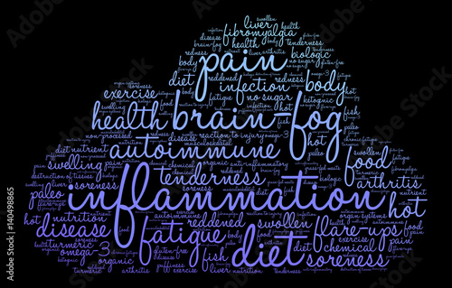 Inflammation Word Cloud on a black background.