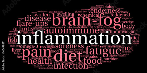 Inflammation Word Cloud on a black background. 