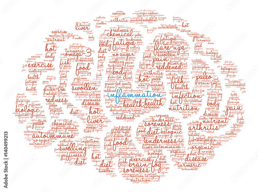 Inflammation Word Cloud on a white background. Inflammation Word Cloud on a white background.
