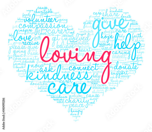 Loving Word Cloud on a white background. 