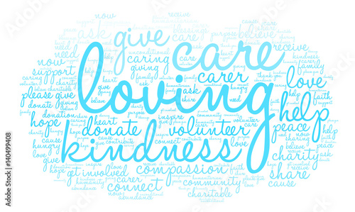 Loving Word Cloud on a white background. 