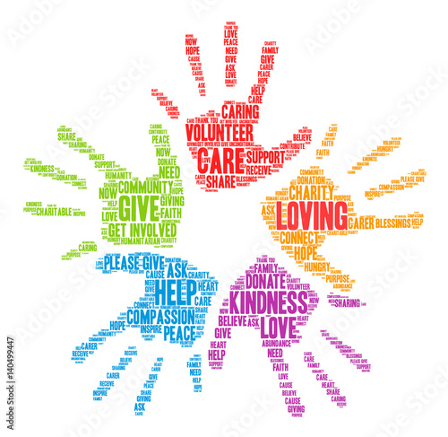 Loving Word Cloud on a white background. 
