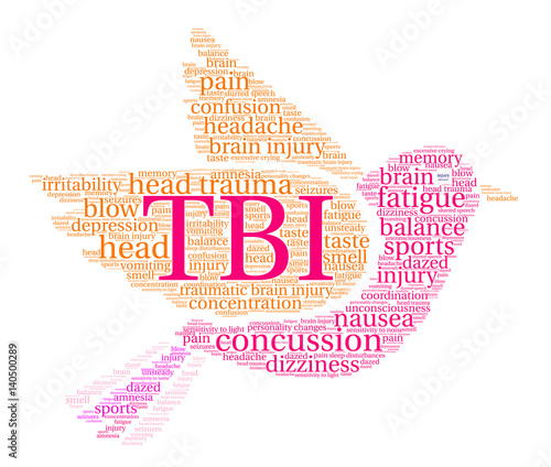 TBI Word Cloud on a white background.
