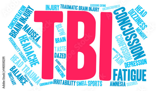TBI Word Cloud