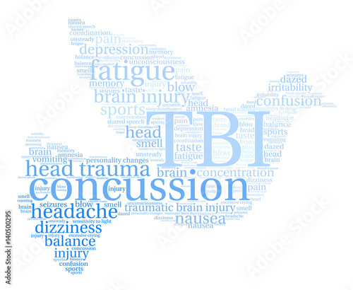 TBI Word Cloud on a white background.
