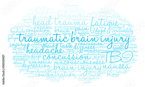 Traumatic Brain Injury Word Cloud on a white background. 