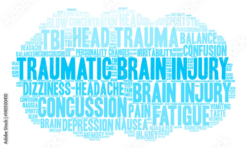Traumatic Brain Injury Word Cloud