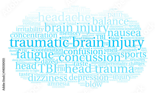Traumatic Brain Injury Word Cloud on a white background. 