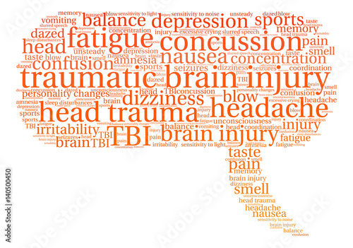 Traumatic Brain Injury Word Cloud on a white background. 